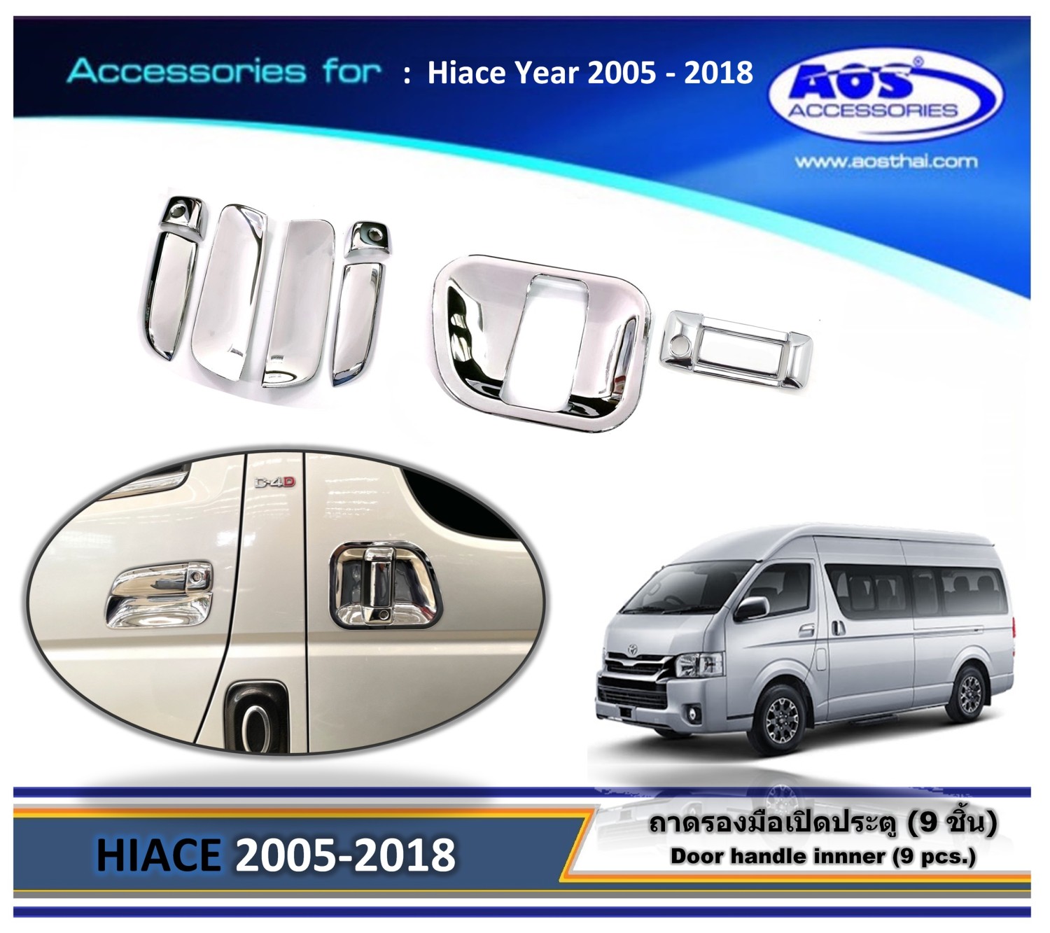 ครอบมือจับประตู (9 ชิ้น)