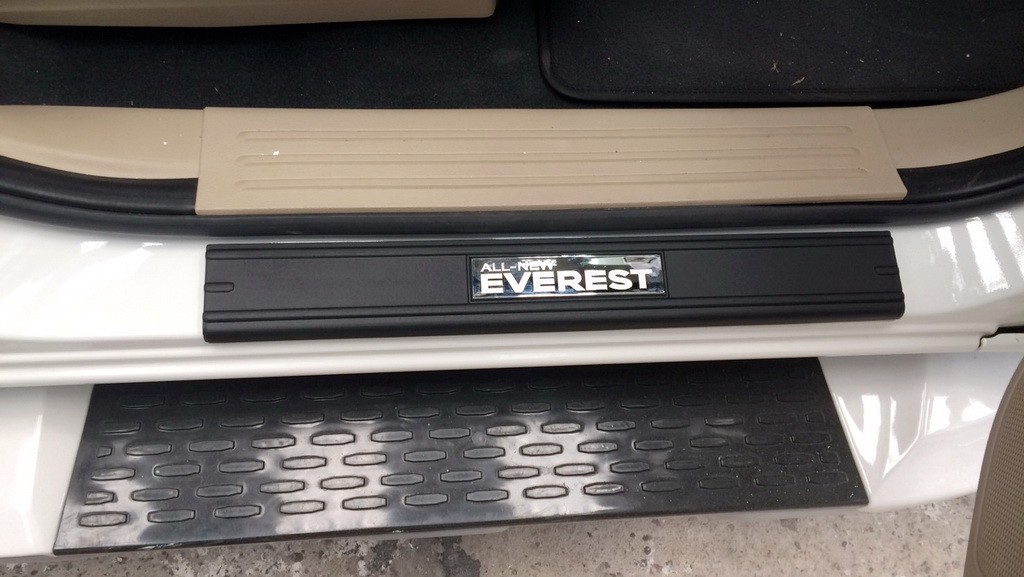 กันรอยชายประตู